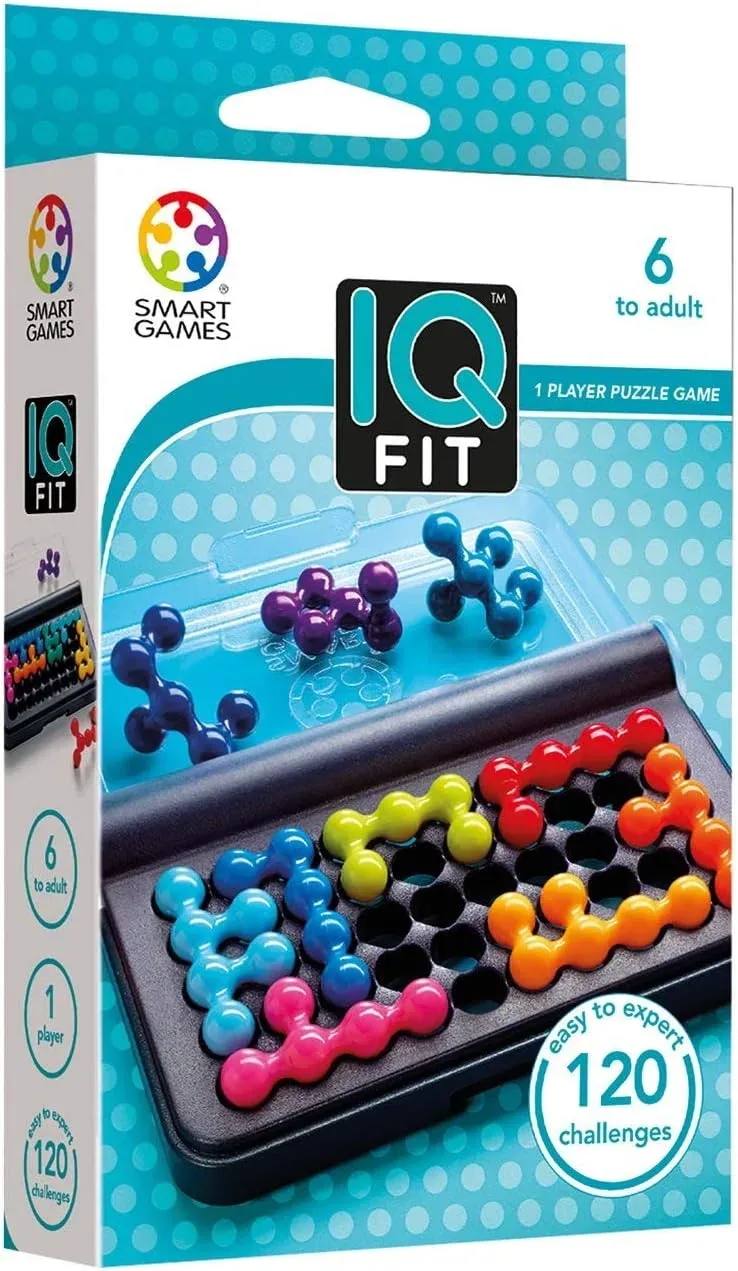 Ver categoría de iq fit