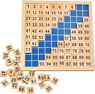 Ver categoría de puzzles matemáticos